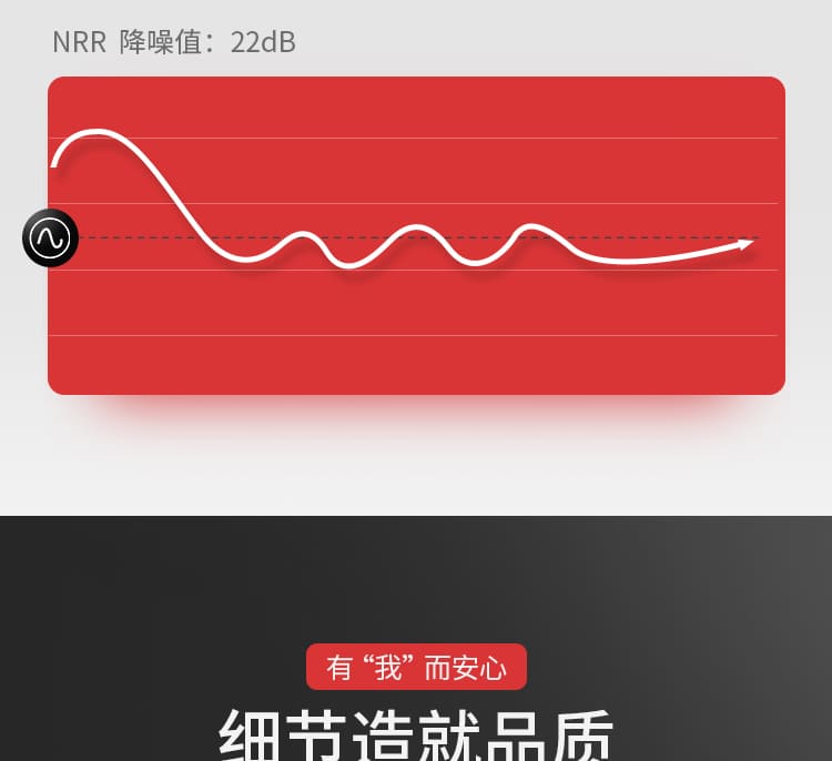 霍尼韦尔（Honeywell） R-01526 Impact 降噪拾音耳罩 (隔音、降噪、电子拾音耳罩、射击耳罩、音乐耳机、手机iPad可用)